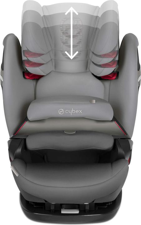 Actual product image Cybex Pallas S-fix