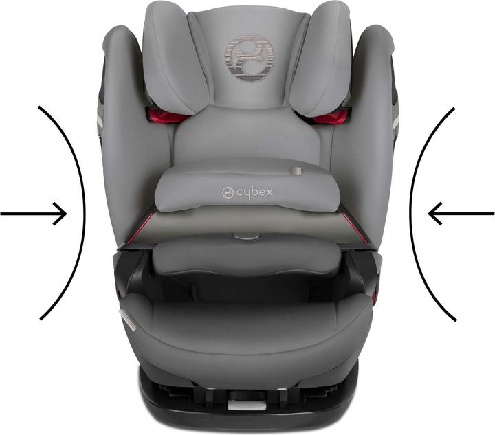 Actual product image Cybex Pallas S-fix