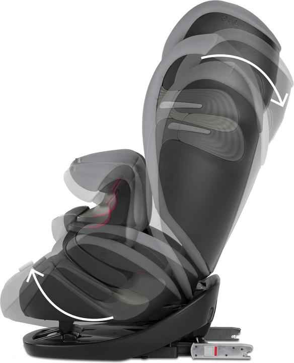 Actual product image Cybex Pallas S-fix