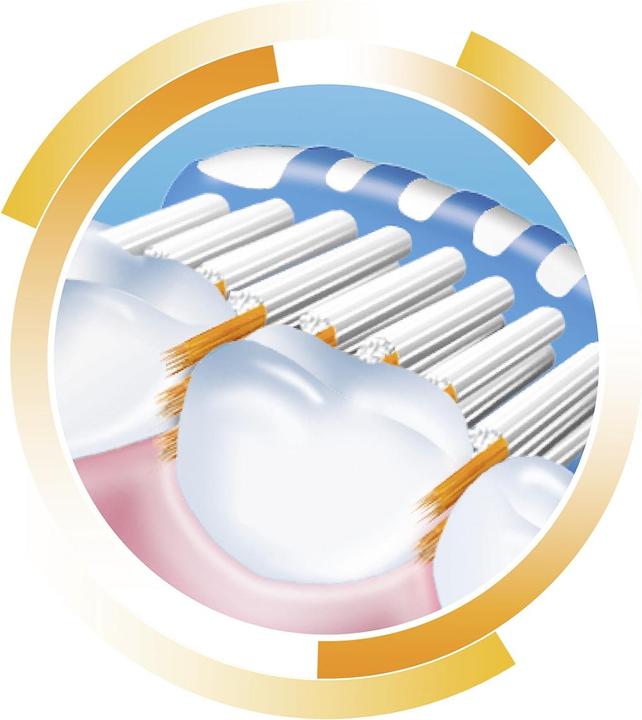 Image du produit Trisa SonicPower/Forever Pro Interdental (2 x)