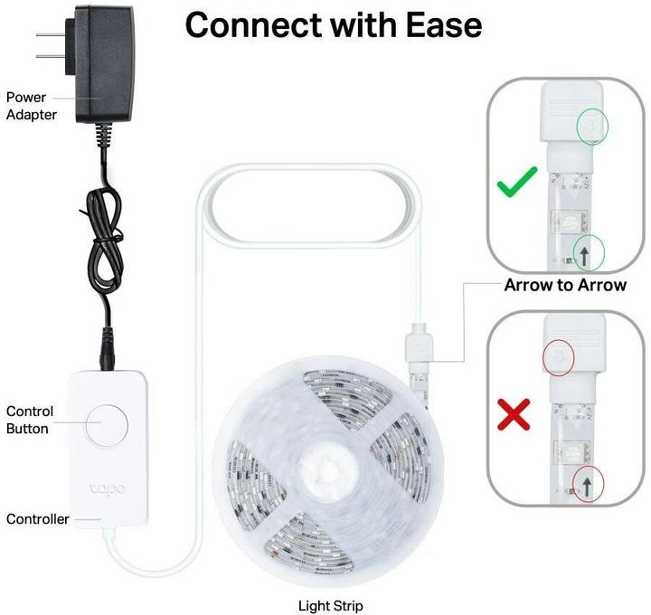 Actual product image TP-Link Tapo (Multicoloured, 500 cm, Indoor)
