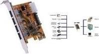 Actual product image Exsys Ex-11094