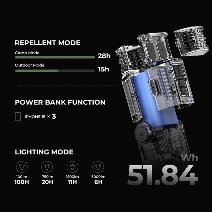 Actual product image Flextailgear Evo Repeller Bla