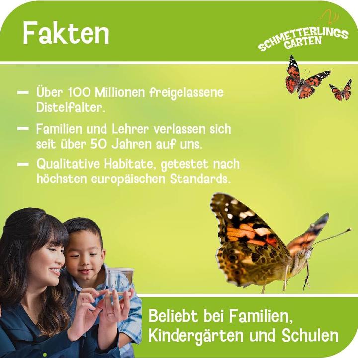 Actual product image HCM Kinzel Pre-Paid Butterfly Garden