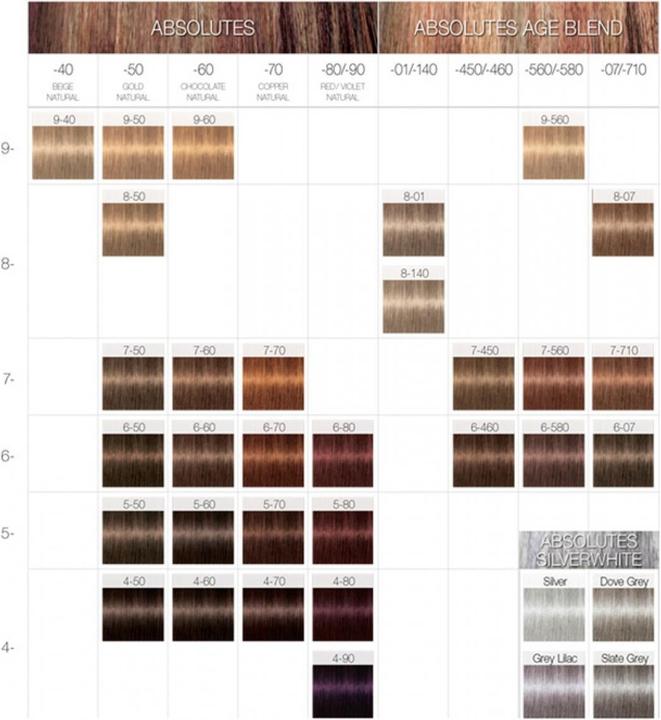 Produktbild Schwarzkopf Professional Igora Royal Absolutes Age Blend (9-560 Extra Hellblond Gold Schoko)
