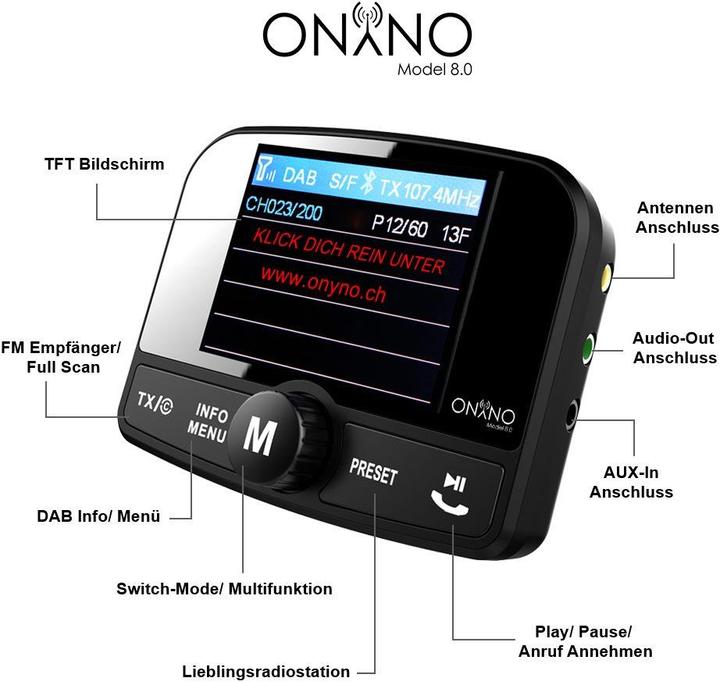 Actual product image Onyno Model 8.0