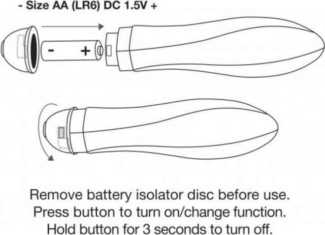 Actual product image Rocks-Off Twister Vibrator 10 Modes