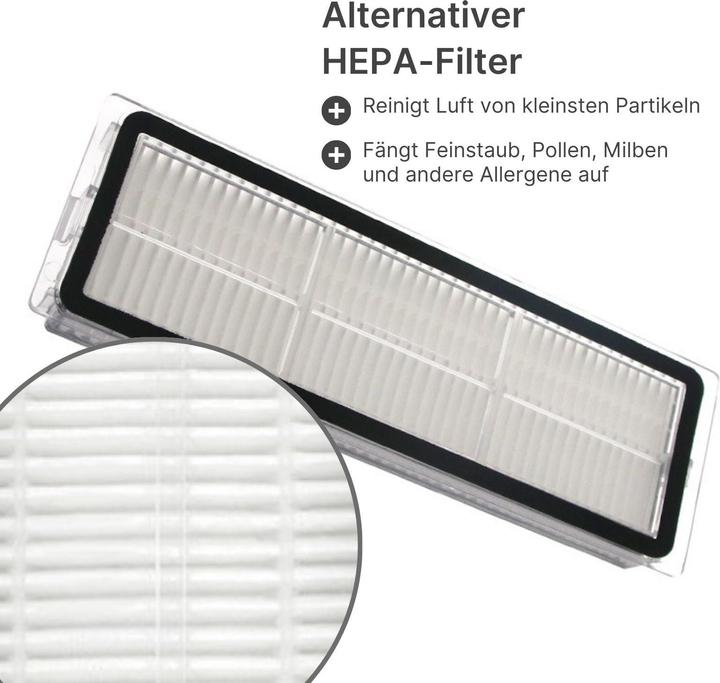 Actual product image Hermex Alternative HEPA filter for Xiaomi Dreame Bot L10s L10 Ultra L20 Ultra