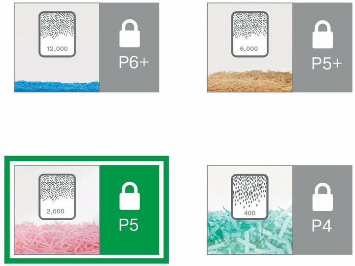 Image du produit Leitz Office Pro P-5 (Coupe de particules)