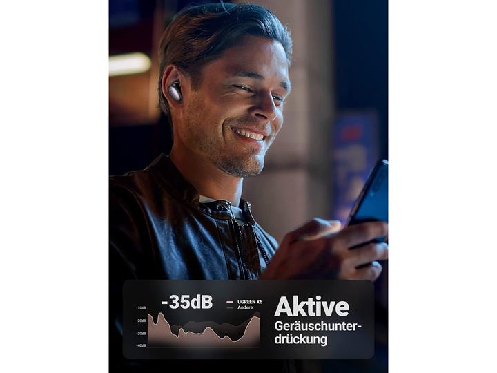 Image du produit Ugreen HiTune X6 (ANC, 6 h, Sans fil)