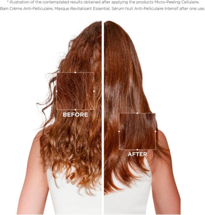 Actual product image Kérastase Symbiose Micro-Peeling Cellulaire (200 ml, Liquid shampoo)