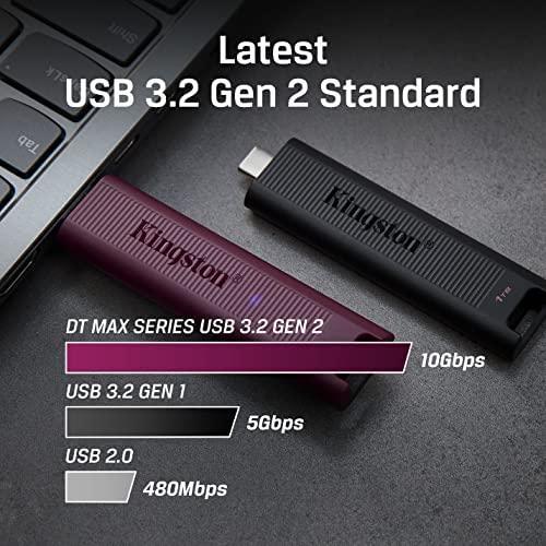Actual product image Kingston DataTraveler Max (256 GB, USB-A)
