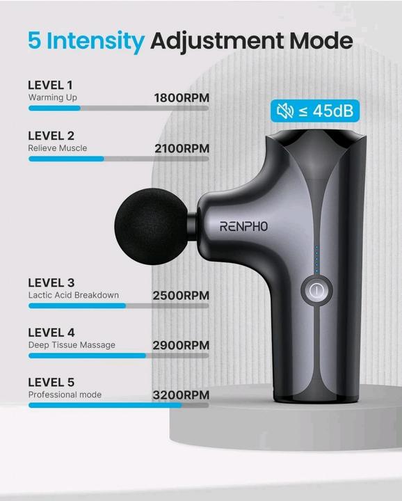 Produktbild Renpho Mini Massage Gun