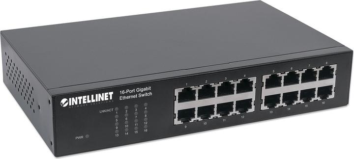 Netzwerk Switch