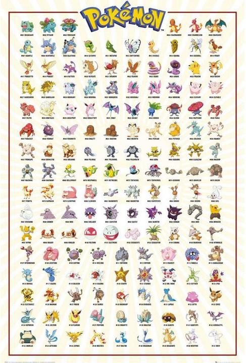 Immagine prodotto Pokémon Kanto (61 x 91 cm)
