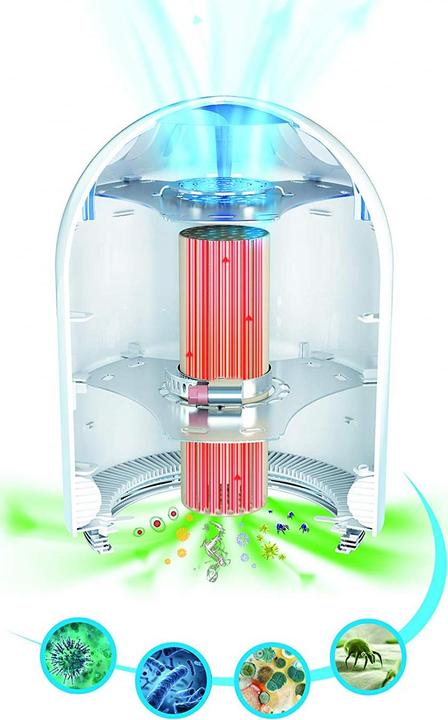 Actual product image Airfree P40 (16 m²)