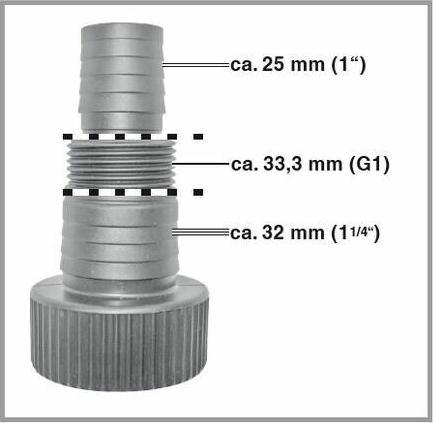 Produktbild Einhell Ge-Dp 7935 N Eco (Schmutzwasserpumpe)
