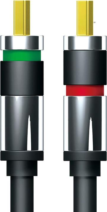 Actual product image Purelink HDMI (Typ A) — HDMI (Typ A) (5 m, HDMI)