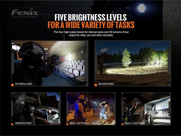 Image du produit Fenix Lampe de poche LED TK20R V2.0 (15.20 cm, 3000 lm)