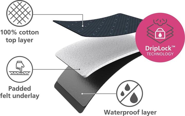Actual product image Joseph Joseph Pocket? foldable, compact table ironing board ideal (90 x 33 cm)