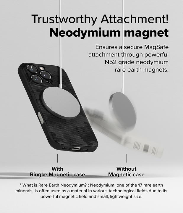 Actual product image Ringke Case for iPhone 16 Pro ONYX MAGNETIC CAMO BLACK (Apple iPhone 16 Pro)
