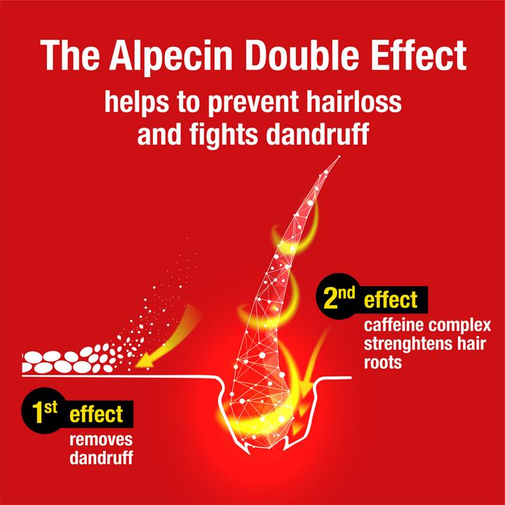Produktbild Alpecin Doppel Effekt Coffein-Shampoo (200 ml, Flüssiges Shampoo)