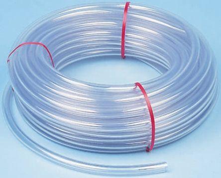 Image du produit Rs Pro Tuyau Pvc