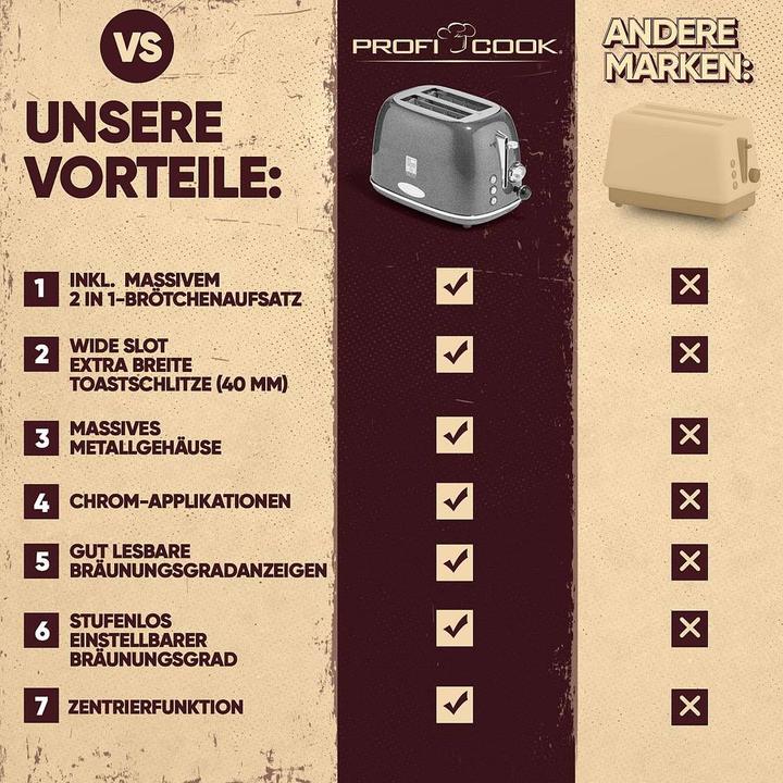 Produktbild Proficook Toaster PC-TA 1193 Anthrazit/Edelstahl