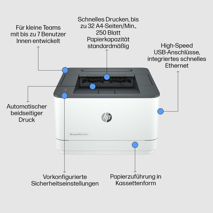 Actual product image HP LaserJet Pro 3002dn (Laser, Black and white)