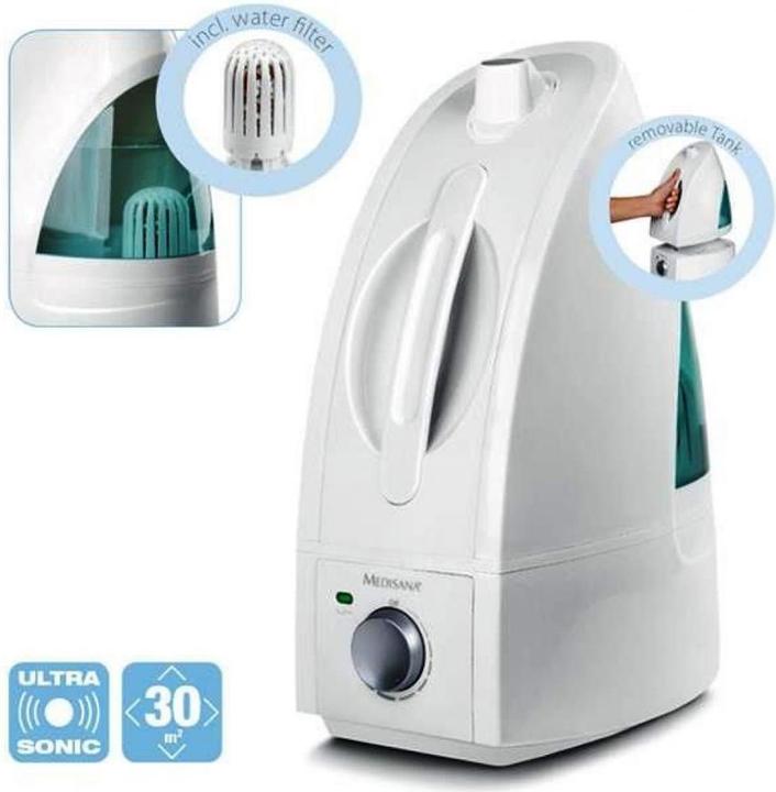 Actual product image Medisana Ah660 (30 m²)