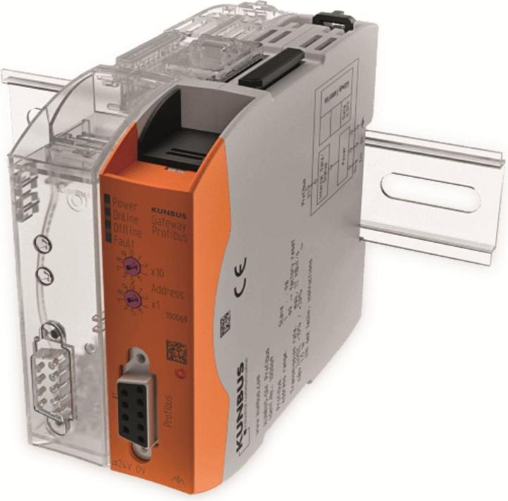Kunbus Profibus (Add-on)