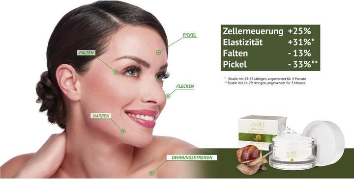 Actual product image Cell-1 skin care gel (50 ml, 24h cream)