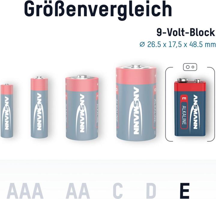 Actual product image Ansmann 9 V block battery alkaline manganese (2 pcs., 9V Block, 550 mAh)