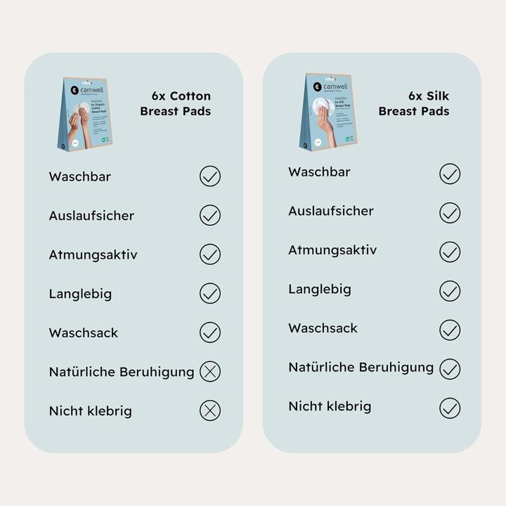 Actual product image Carriwell Chest pads (6 x)