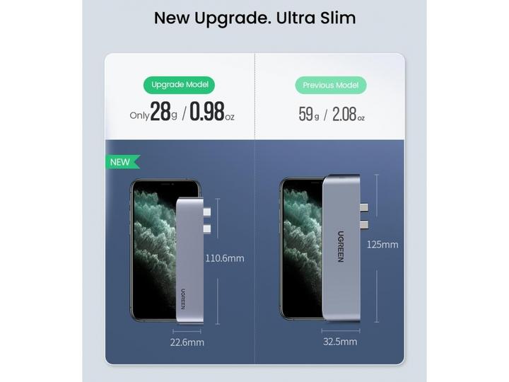 Image du produit Ugreen 5 in 2 -C Hub (USB-C, 5 Ports)