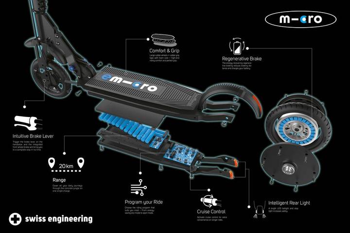 Actual product image Micro Condor X3 (20 km/h, 20 km, 500 W)