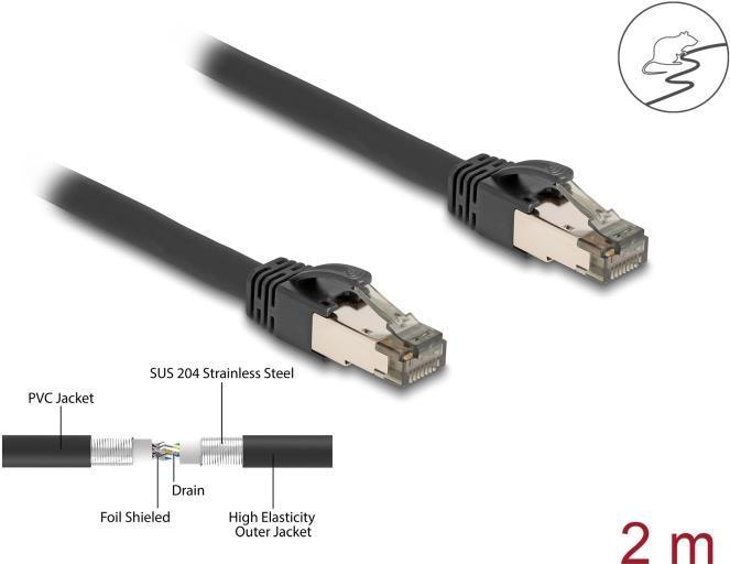 Produktbild Delock RJ45 Netzwerkkabel Cat.6A U/FTP ultra flexibel mit innerem Metallmantel 2 m schwarz (U/FTP, CAT6a, 2 m)