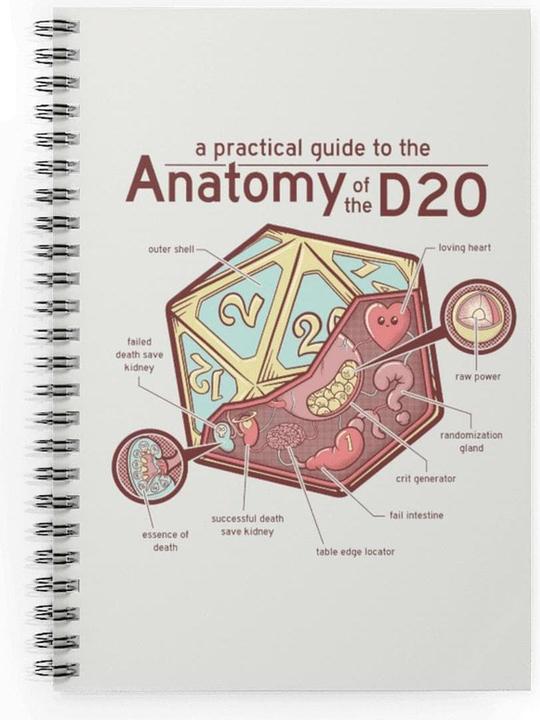 Glass Staff Notizbuch Anatomy of the d20 Weiss/Rot (Liniert, Harter Einband)