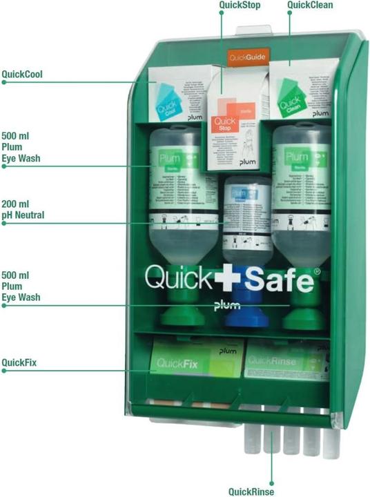 Actual product image Plum First Aid Station QuickSafe Box Complete (First aid set accessories)