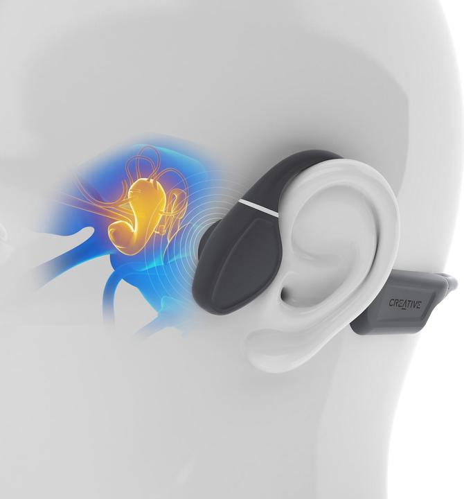 Actual product image Creative Crea Outlier Free 51EF1080AA000 (No noise cancelling, 10 h, Wireless)