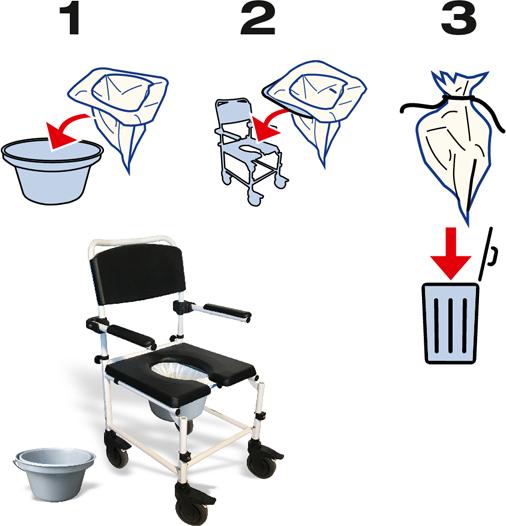 Mobilex Commode Sacs doublure pour seaux de toilette