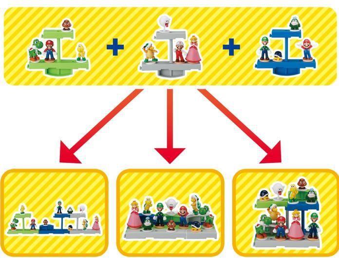Produktbild Super Mario# Balancing Underground Stage (Deutsch, Französisch, Italienisch, Englisch)