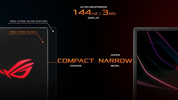 Immagine prodotto ASUS ROG Strix SCAR II GL704GW-EV001T (17.30", Intel Core i7-8750H, 16 GB, 256 GB, CH)