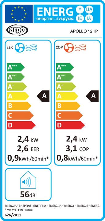 Etichetta energetica Argo Apollo 12 HP (30 m², 8200 BTU/h)