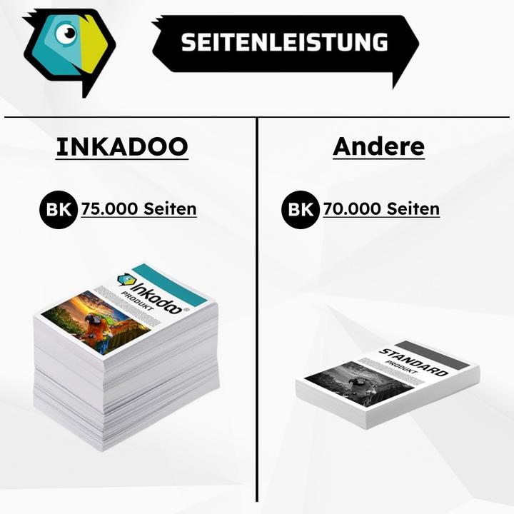Image du produit Inkadoo Compatible avec Konica Minolta A7U40TD / DR-313 Drum Kit, incolore