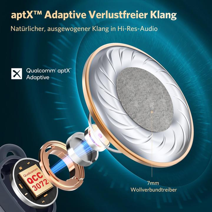 Actual product image EarFun Free Pro 3 (ANC, 6 h, Wireless)