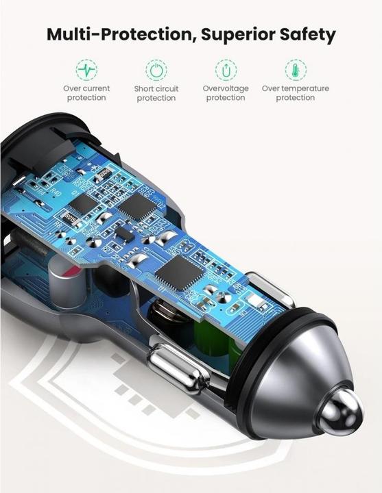 Produktbild Ugreen Dual USB-A QuickCharge 3.0 Autoladegerät 36W