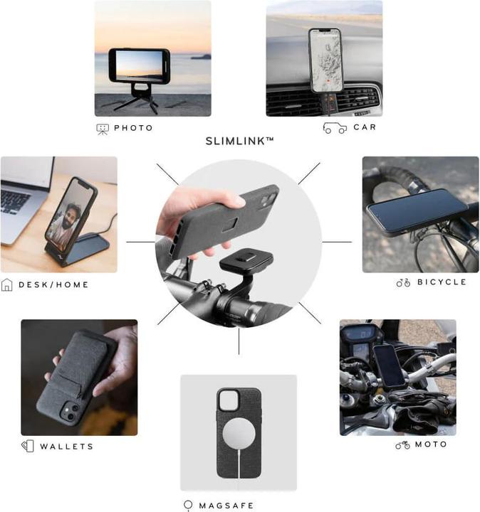 Actual product image Peak Design Universal Bar Mount