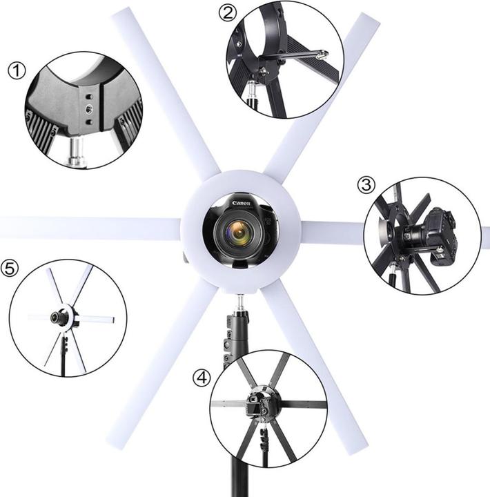Image du produit GVM 600S (éclairage annulaire, Lumière vidéo)
