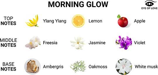 Actual product image Eye of Love Morning Glow (Eau de toilette, 10 ml)